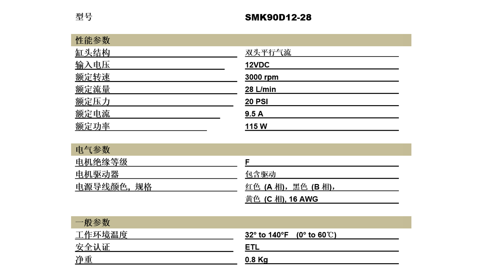 參數(shù)中文.jpg